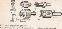виготовлення