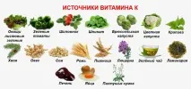 Недолік вітаміну випадання зубів - Здорові зуби та кальцій недолік