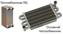 Настінні газові котли опалення який краще, одноконтурні, двоконтурні,якої фірми котли