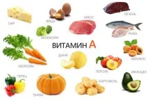 Недолік вітаміну випадання зубів - Здорові зуби та кальцій випадання