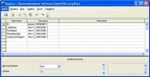 Огляд основних прийомів роботи з даними OpenOffice огляд