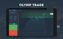 Огляд OlympTrade – Сайт, Платформа, Бонуси – бонуси