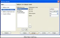 Огляд основних прийомів роботи з даними OpenOffice даними