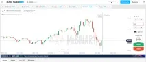 Огляд OlympTrade – Сайт, Платформа, Бонуси – olymptrade