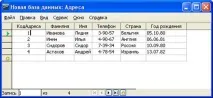 Огляд основних прийомів роботи з даними OpenOffice прийомів