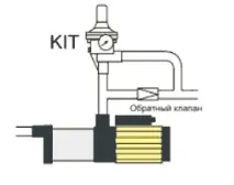 Пристрої автоматичного керування насосами KIT - характеристики та опис автоматичного