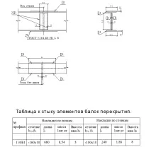 Вузли балок перекриття - Ремонт та заміна дерев’яних перекриттів перекриття