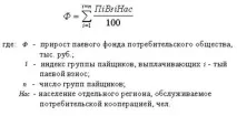 Оптимізація пайових внесків і пайових фондів - Особливості пайових відносин пайових