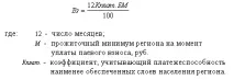 Оптимізація пайових внесків і пайових фондів - Особливості пайових відносин оптимізація
