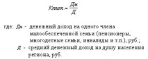 Оптимізація пайових внесків і пайових фондів - Особливості пайових відносин фондів