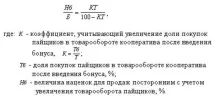 Оптимізація пайових внесків і пайових фондів - Особливості пайових відносин фондів