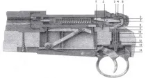 Мисливські карабіни серії Лось-7, Лось-7-1, Лось-9-1, Лось-9-2 та Лось-9-3 серії