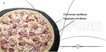 піца