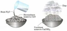 Побілка стелі вапном - білим своїми руками стелі