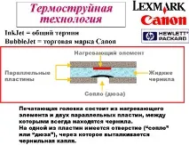 Підключення сканера через USB-порт крапель