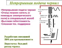 Підключення сканера через USB-порт usb-порт
