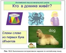 Практикум для вчителів початкових класів із розробки інтерактивних завдань вчителів