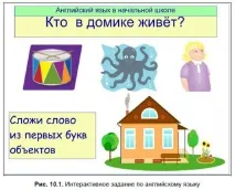 Практикум для вчителів початкових класів із розробки інтерактивних завдань класів