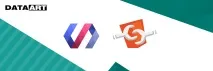 Зрозуміло і просто про веб-компоненти та Polymer просто