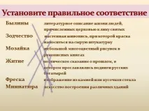 презентація