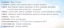 зодіаку