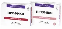 показання