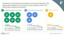Принцип Парето цифри, факти, приклади, Блог інтернет-агентства RealWeb цифри
