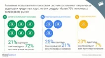 Принцип Парето цифри, факти, приклади, Блог інтернет-агентства RealWeb принцип