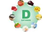 Ознаки, симптоми та лікування рахіту у немовлят лікування