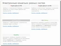 Прив’язка гаманця Яндекс Гроші Яндекс Гроші для WebMoney гаманця гроші