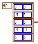 labview