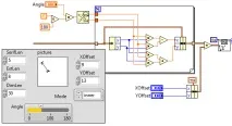 labview