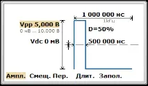 графиката