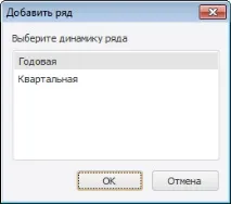 часовими