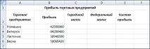 Робота 9 Завдання
