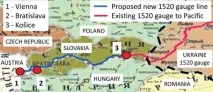 Розширення українського світу чомусь широка колія до Відня блокується Євросоюзом розширення