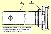 Ремонт колісної передачі МАЗ ремонт