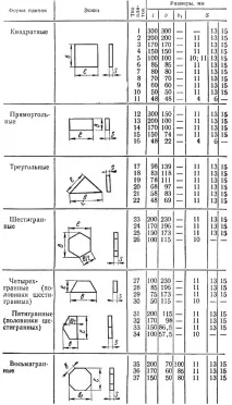 снимка