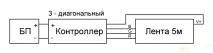 RGB LED 3528 або підсвічуємо новорічну ялинку підсвічуємо