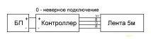 RGB LED 3528 або підсвічуємо новорічну ялинку 3528