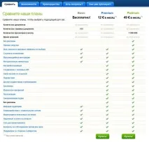 Сервіс Сalameo - ваші публікації в мережі та на сайті, WPNICE сalameo