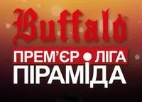 Система розподілу призових на турнірах Прем’єр-ліги Buffalo турнірах
