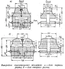 засоби