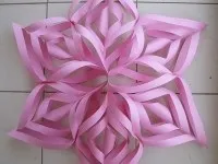 Країна Handmade зробити
