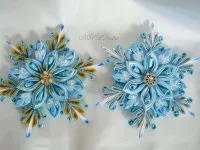 Країна Handmade зробити