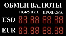 Світлодіодні табло як засоби зовнішньої реклами світлодіодні