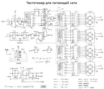 верига