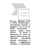 Типові ланки САР аперіодичного ланки