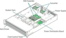 Тестування полиці Intel® Storage System JBOD 2000 Family storage