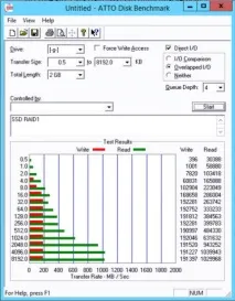 Тестування полиці Intel® Storage System JBOD 2000 Family полиці